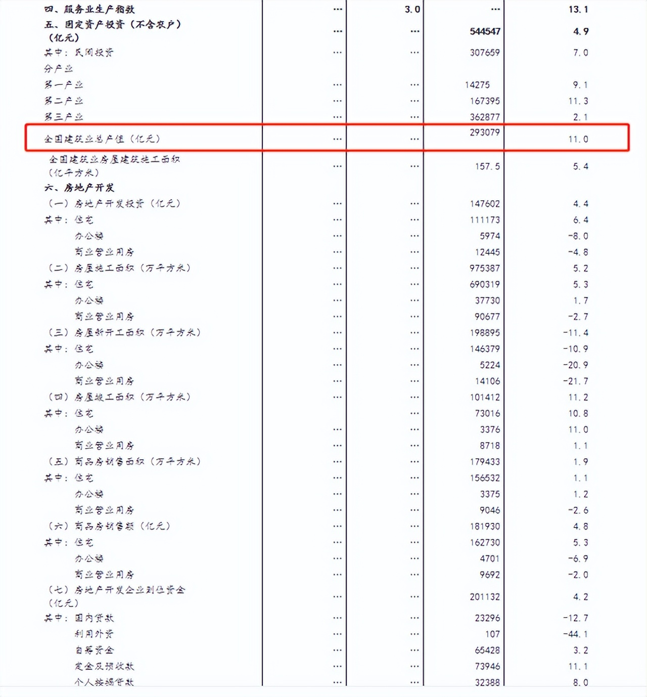 建筑資質分公司加盟一站式全流程服務機構，提供設計資質加盟,監理資質加盟,造價資質加盟,施工資質加盟,招標代理加盟,工程咨詢資質加盟,勞務資質等加盟合作服務