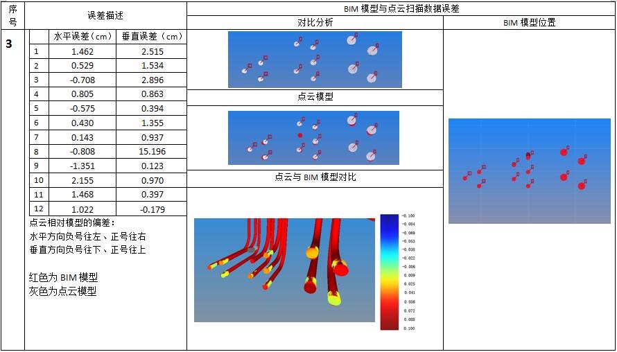 廣州銘珩BIM團隊6.png