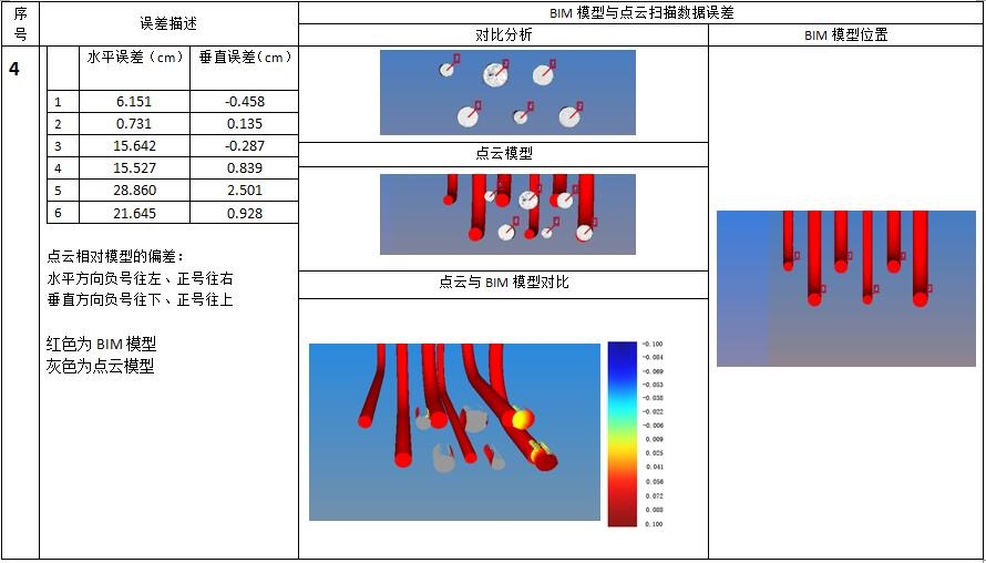 廣州銘珩BIM團隊7.png