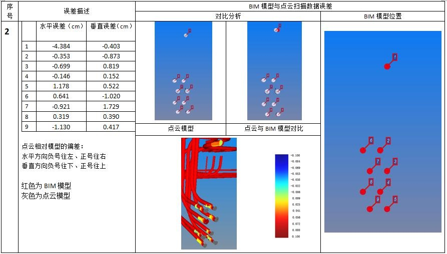 廣州銘珩BIM團隊5.png