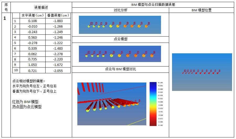 廣州銘珩BIM團隊4.png