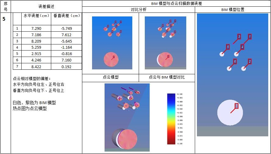 廣州銘珩BIM團隊8.png