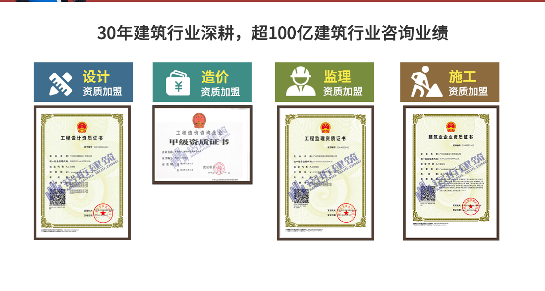 銘珩建筑加盟優(yōu)勢：30年建筑行業(yè)深耕,超100億建筑行業(yè)咨詢業(yè)績.jpg