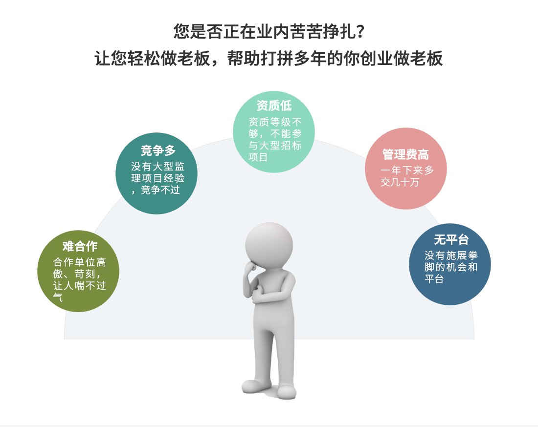 銘珩建筑服務(wù)范圍涵蓋工程造價,招標(biāo)代理咨詢,建筑工程設(shè)計,裝飾裝修設(shè)計,招標(biāo)代理,工程監(jiān)理,工程咨詢等服務(wù).jpg