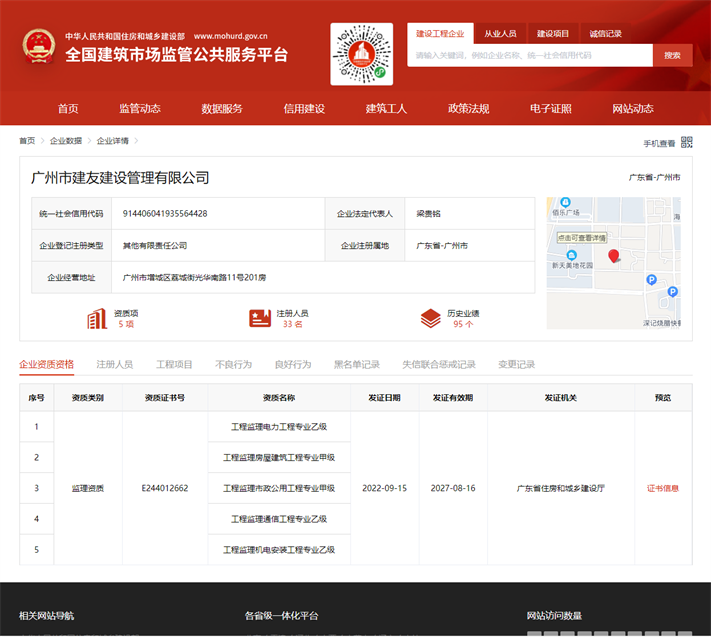 喜報！建友建設管理新增機電安裝工程監理乙級、通信工程監理乙級資質