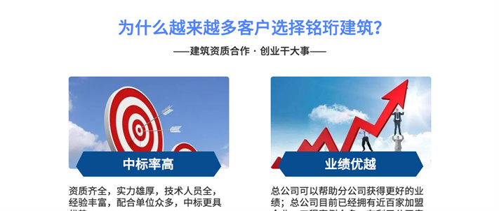 造價甲級資質加盟分公司.jpg