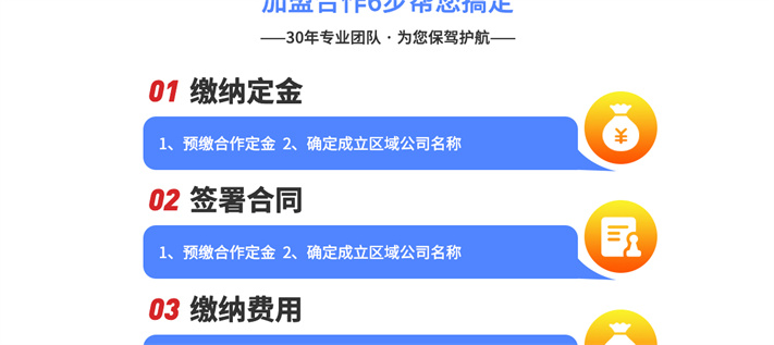 造價甲級資質加盟分公司.jpg
