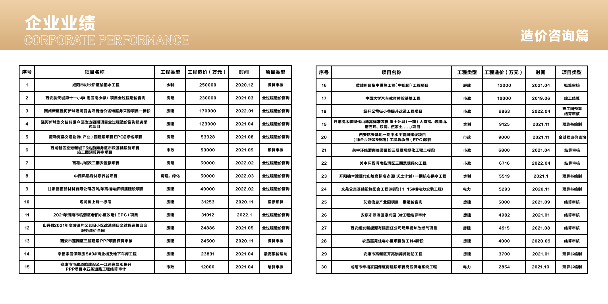 造價甲監理乙~賽榮項目管理有限公司_12.png