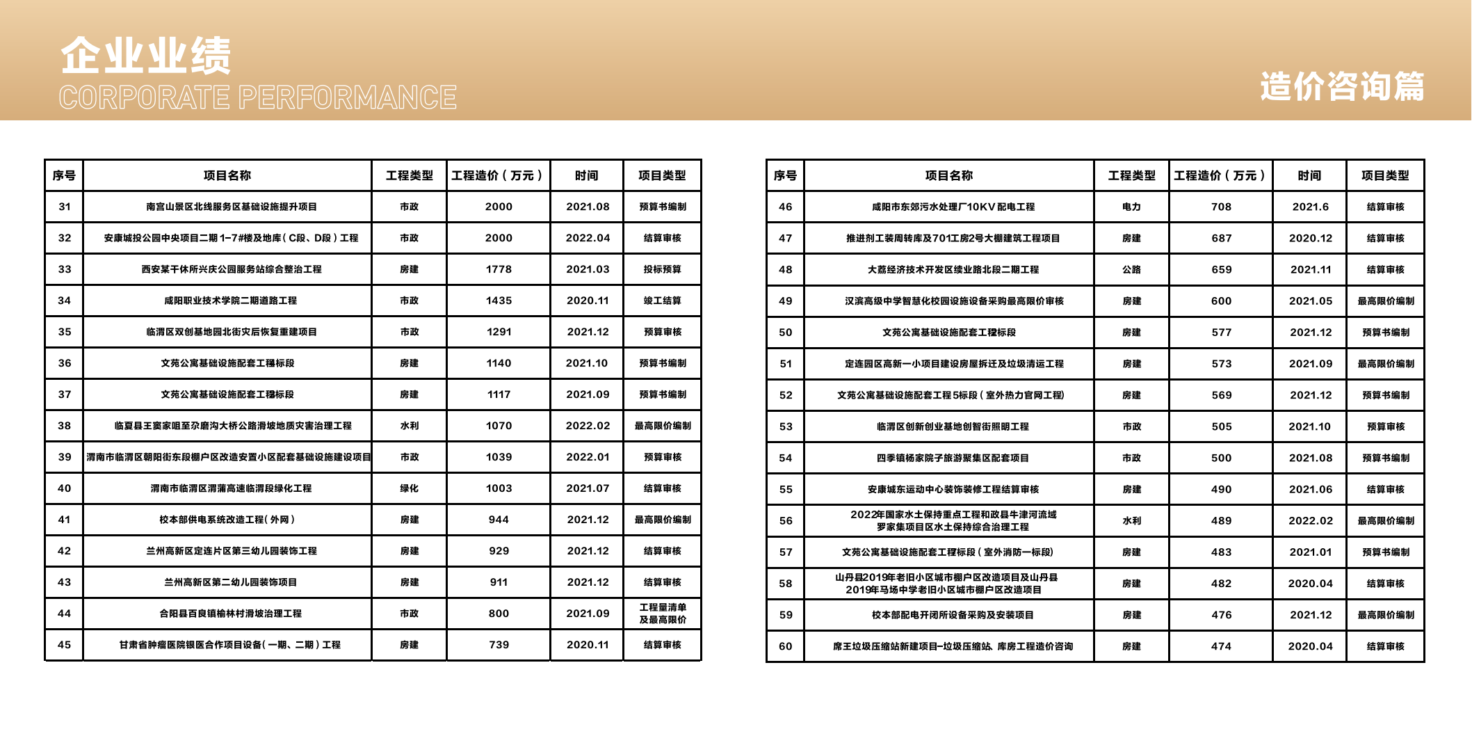 造價甲監理乙~賽榮項目管理有限公司_13.png