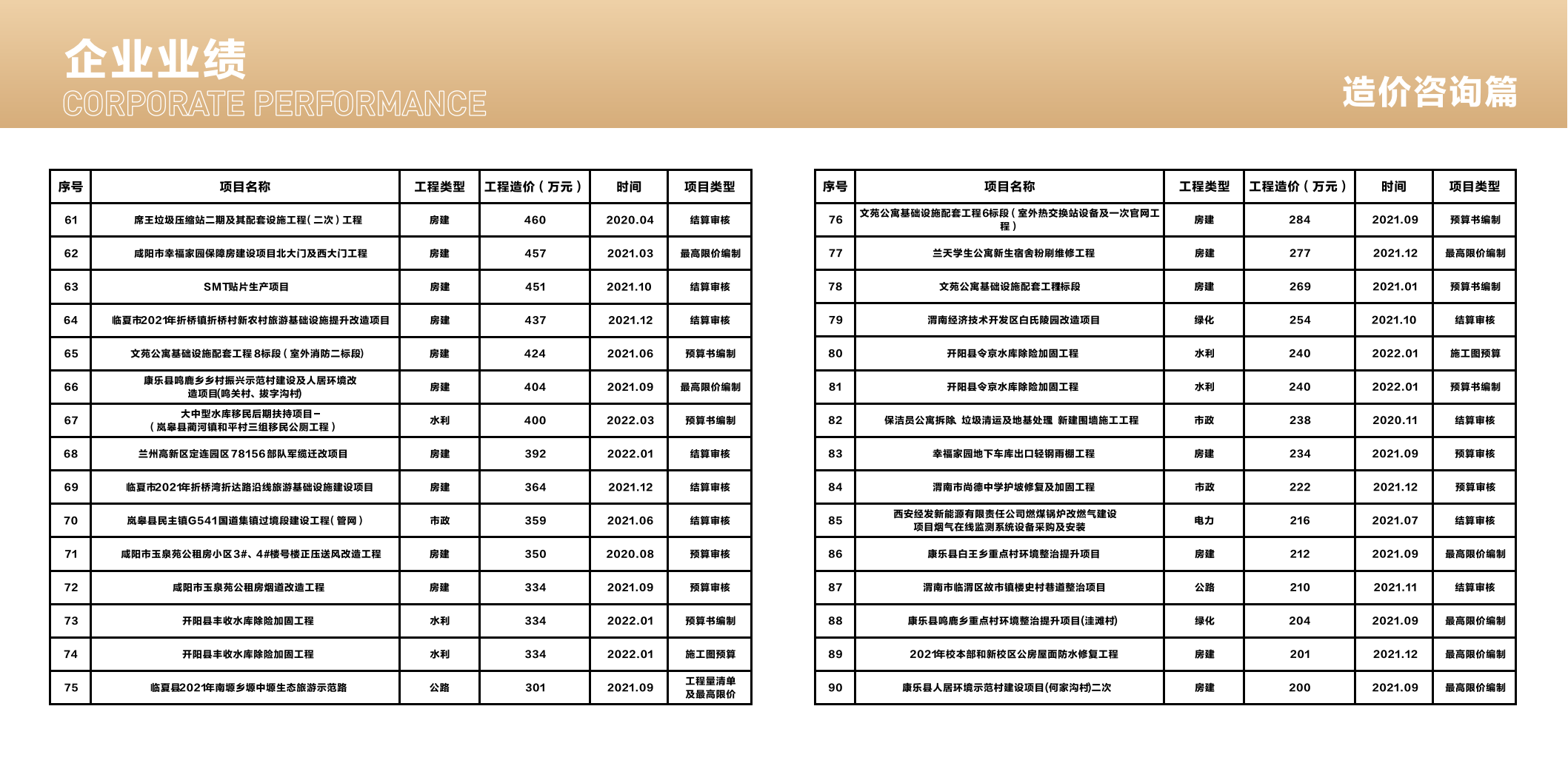 造價甲監理乙~賽榮項目管理有限公司_14.png