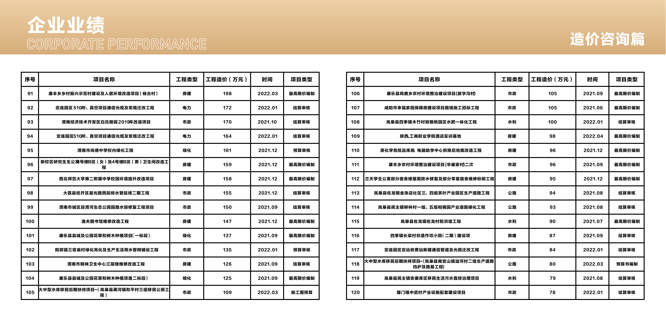 造價甲監理乙~賽榮項目管理有限公司_15.png