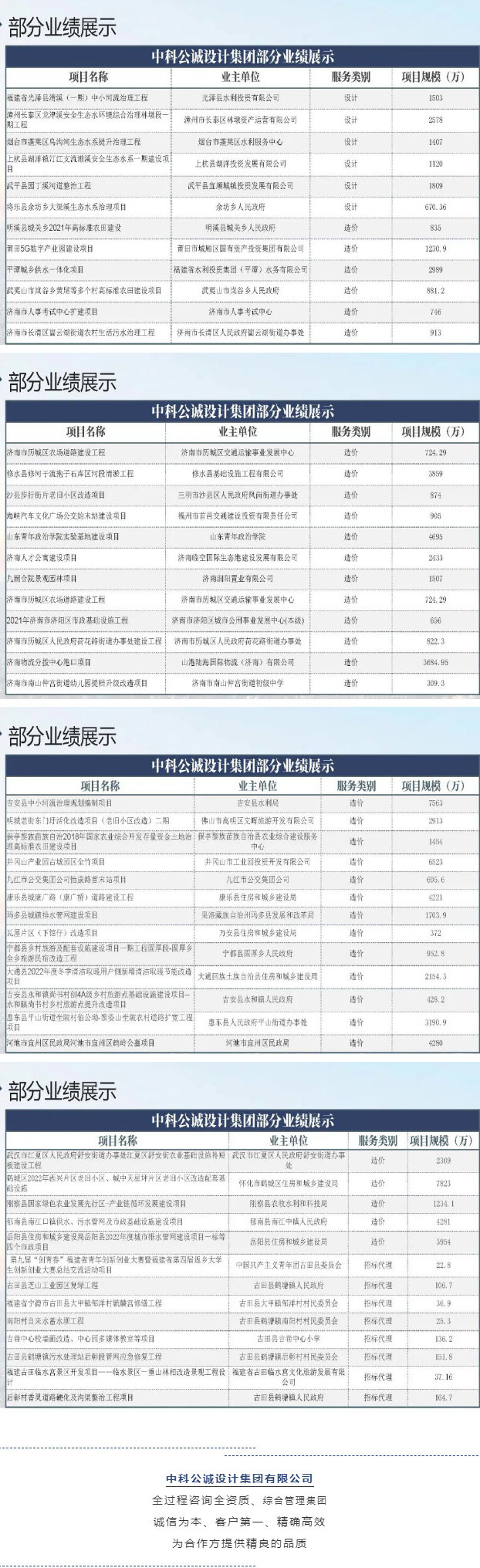 中科公誠(chéng)設(shè)計(jì)集團(tuán)有限公司長(zhǎng)_04.jpg