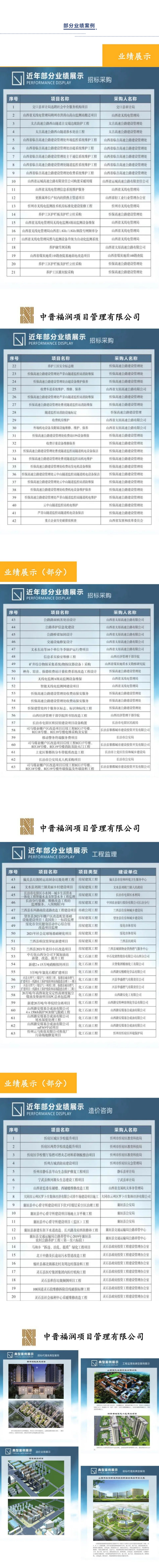 長圖-中晉福潤_03.jpg