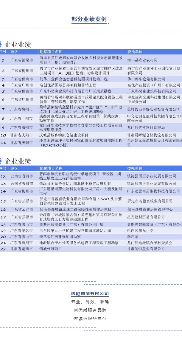 長圖-順馳勘測有限公司_03.jpg