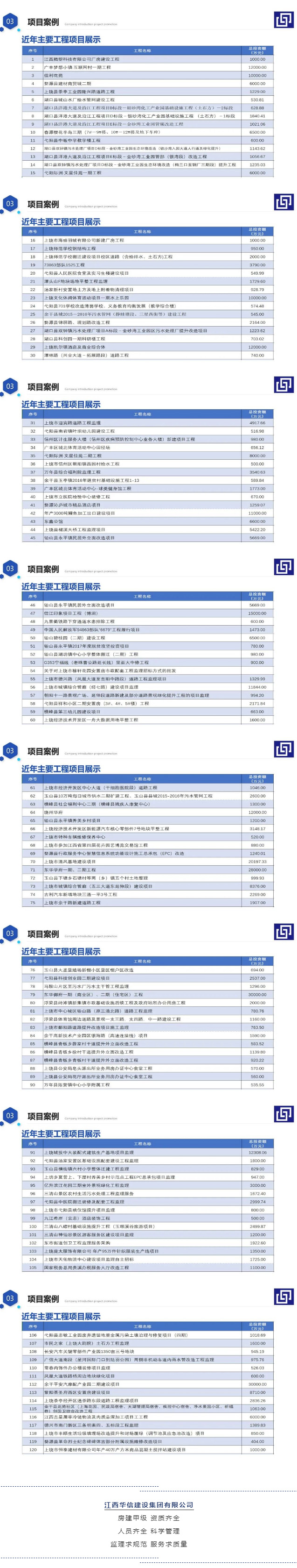 長圖-江西華信_05.jpg