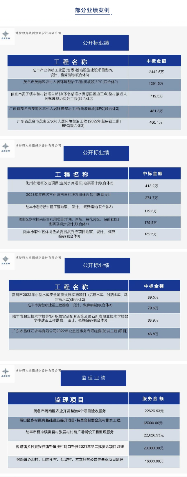 博智順為勘測規劃設計_05.jpg