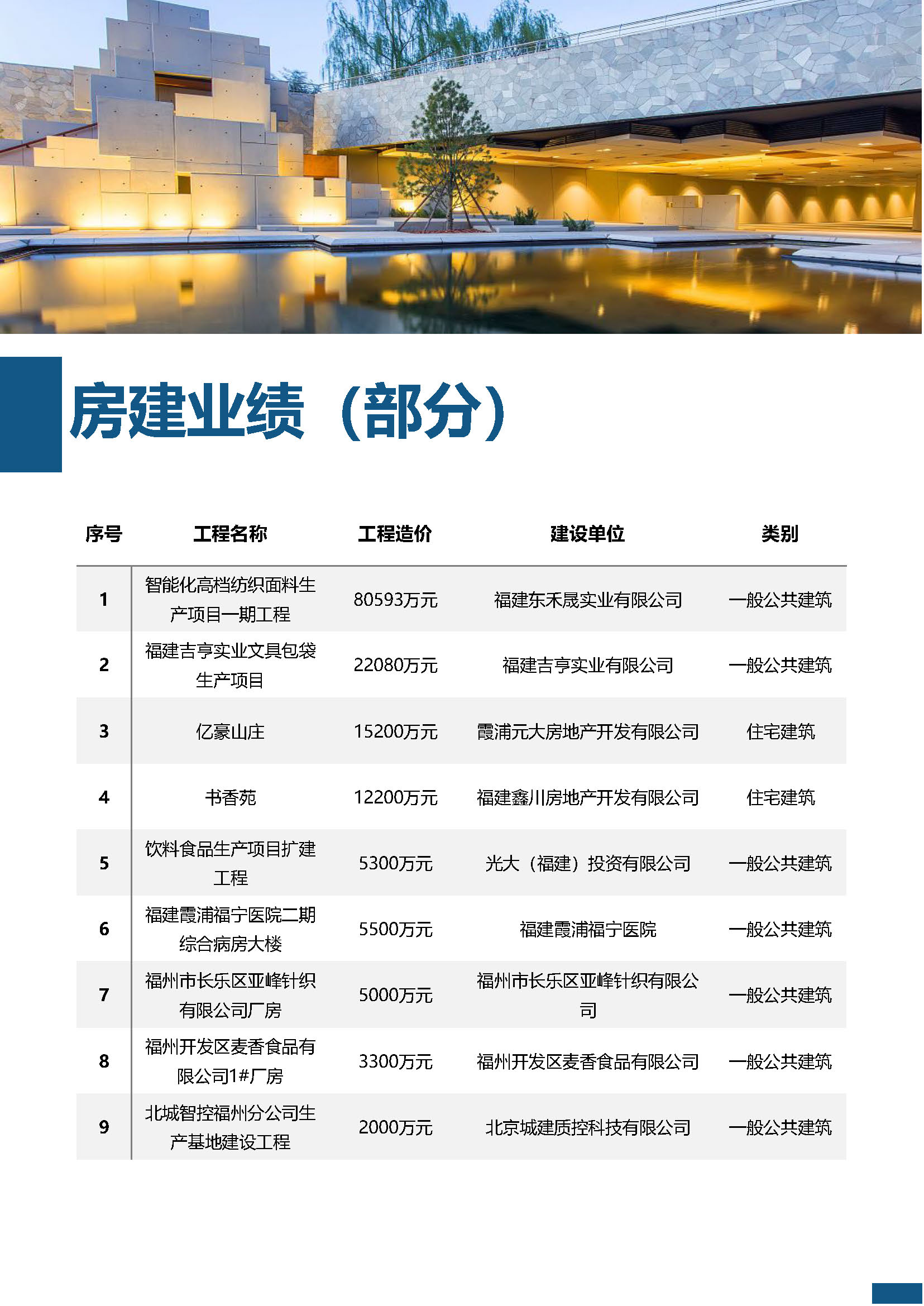 宣傳冊-福建連晟工程管理有限公司1_頁面_11.jpg