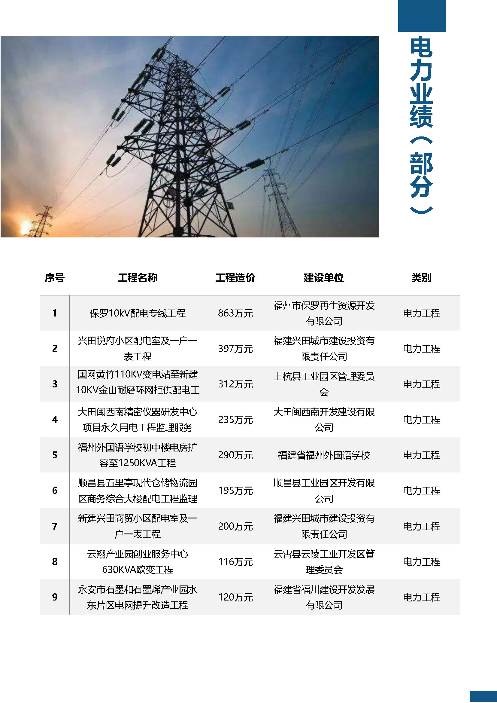 宣傳冊-福建連晟工程管理有限公司1_頁面_13.jpg