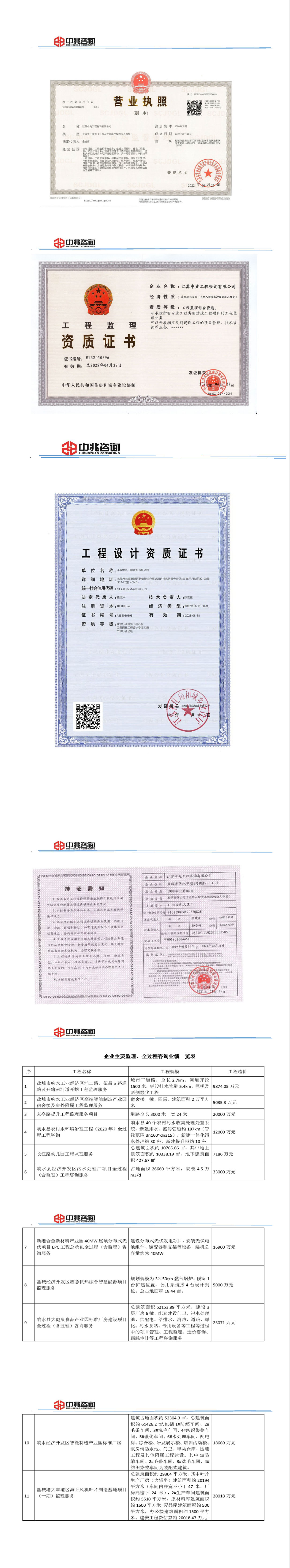 江蘇中兆工程_02.jpg