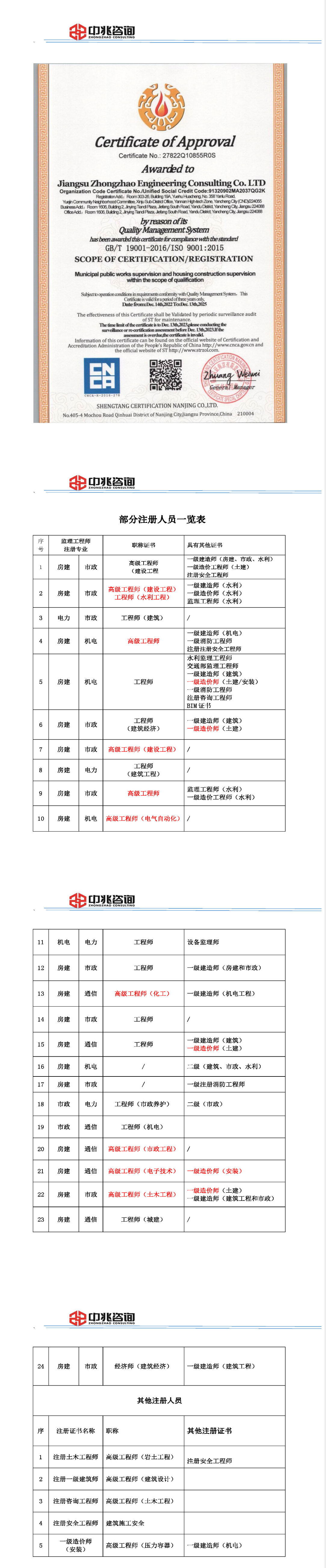 江蘇中兆工程_04.jpg