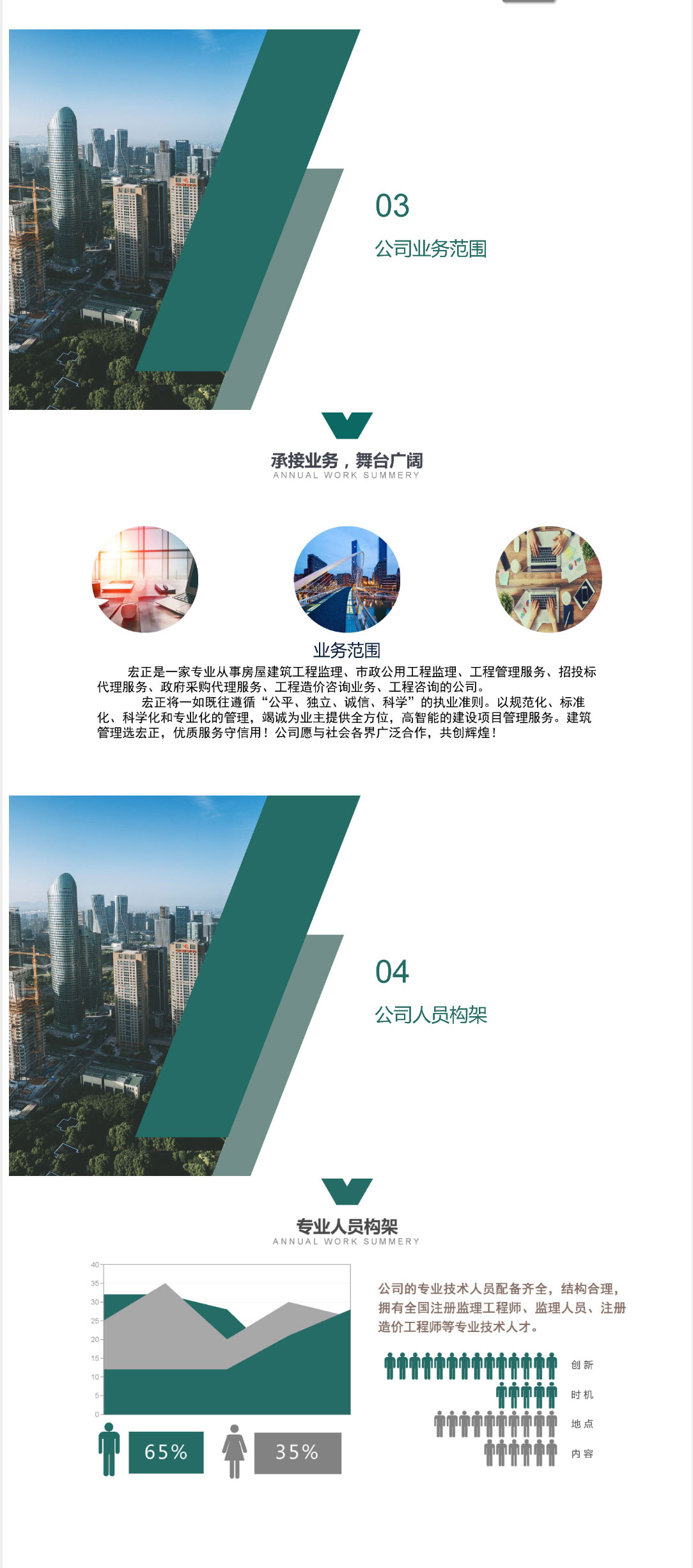 廣東宏正建設管理有限公司-工程咨詢加盟_03.jpg