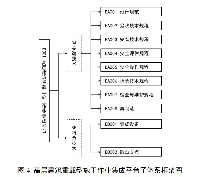 0da8efc2513d4ebd986c6db7f5b0333c~tplv-obj.png