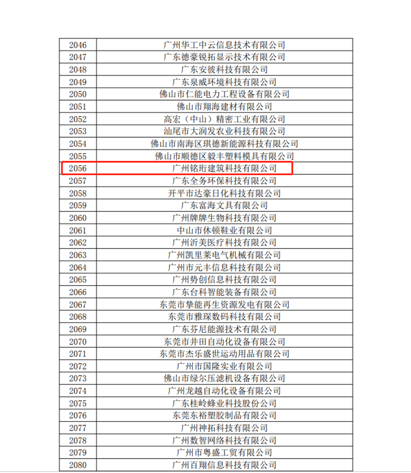 銘珩建筑入選2020年第二批高新技術企業2.png