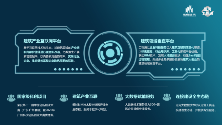 招標代理公司加盟合作