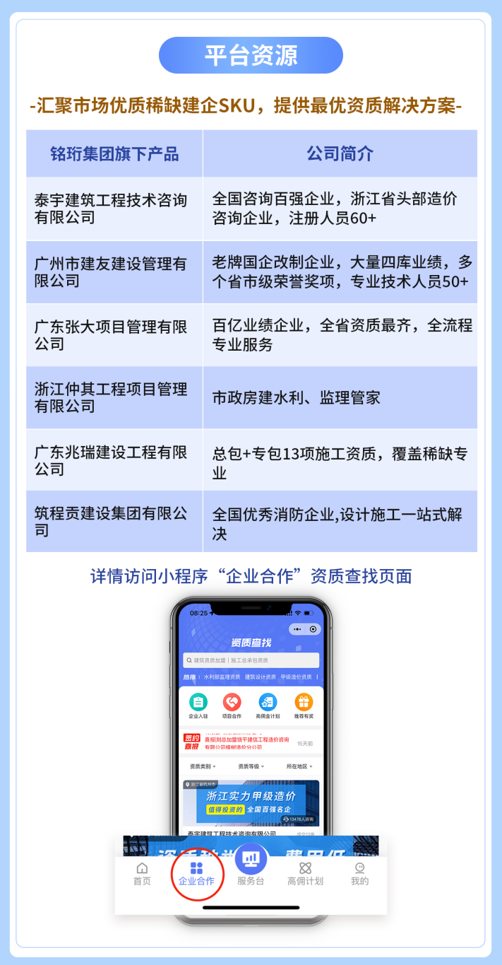 設計勘察資質代辦