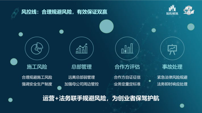 工程咨詢資質里面的規劃咨詢是做什么?