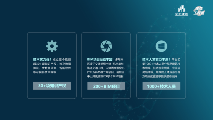 公路勘察設計甲級資質